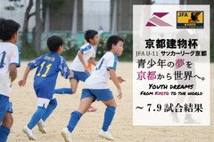 第4回「京都建物杯」JFA U-11 サッカーリーグ京都　結果表