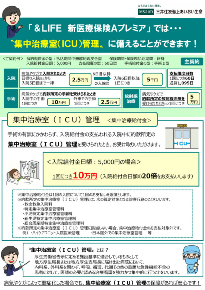 病気やケガ、さらに”集中治療室（ICU）管理”に備えていますか？