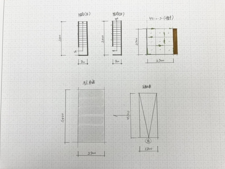 間取りの基本寸法