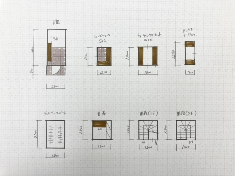 間取りの基本寸法